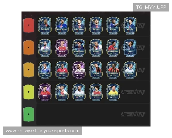 法甲最强球员盘点：本赛季不可忽视的超级巨星