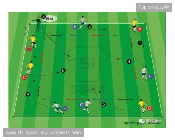 足球比赛中的长短传配合与精准控制 足球比赛中的长短传配合与精准控制