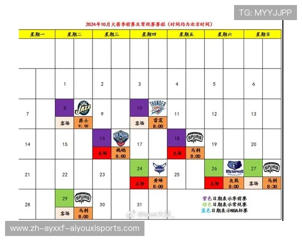 火箭队赛程安排完整版:常规赛与关键战役时间表 火箭队赛程安排完整版:常规赛与关键战役时间表