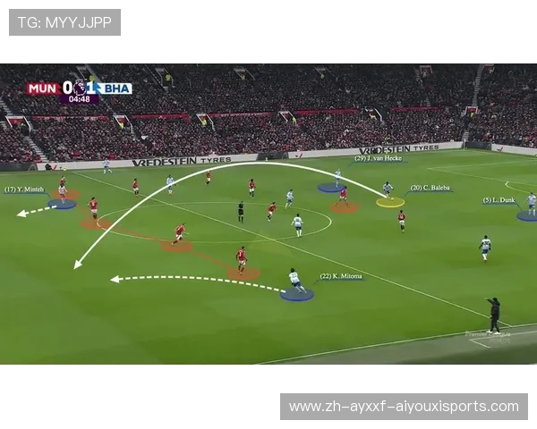 英超球队的打法风格与战术分析