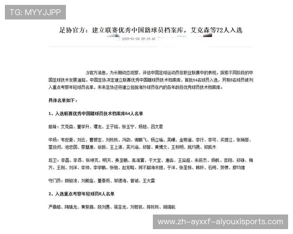 全国足球项目2026年度运动员注册名单正式由中国足协公示